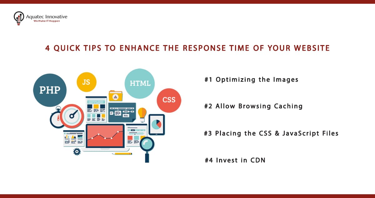 4 quick tips to enhance the response time of your website