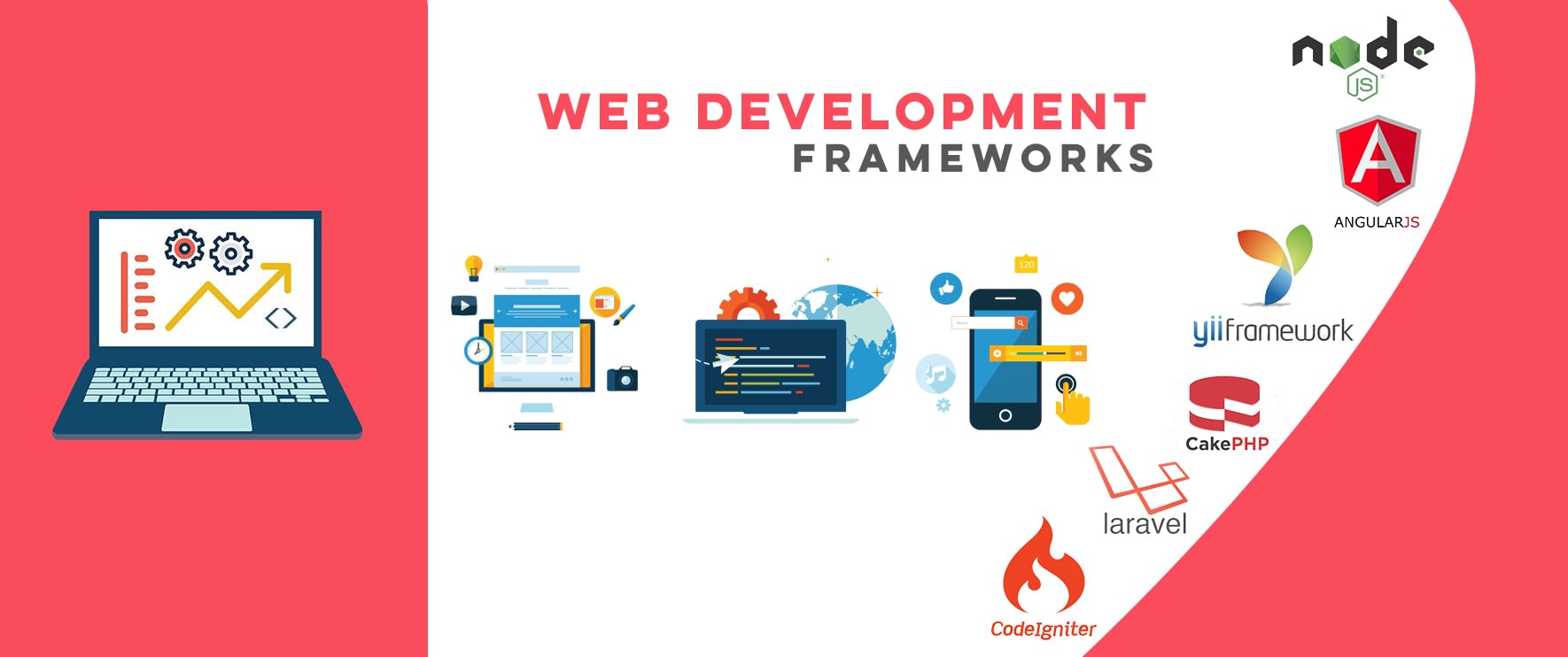 Web Development frameworks